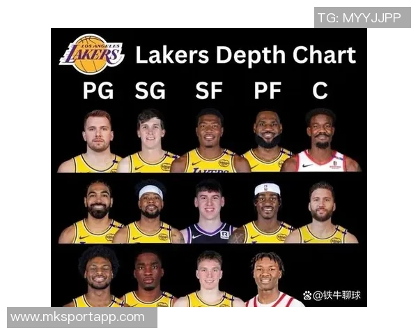 湖人未来展望：卢卡与勒布朗的传奇交汇与新篇章