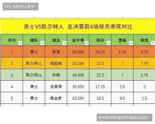 阿伦轻松发挥12投7中贡献20分7篮板2助攻1抢断展现出色状态 阿伦轻松发挥12投7中贡献20分7篮板2助攻1抢断展现出色状态
